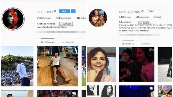 akun instagram cristiano ronaldo