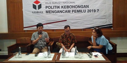 Survei Y-Publica sebut PSI & Perindo berpeluang lolos ke Senayan