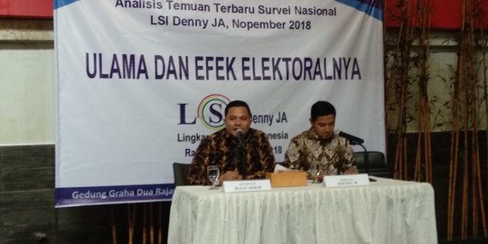 Survei LSI: Ustaz Somad hingga Rizieq Syihab ulama paling didengar pemilih