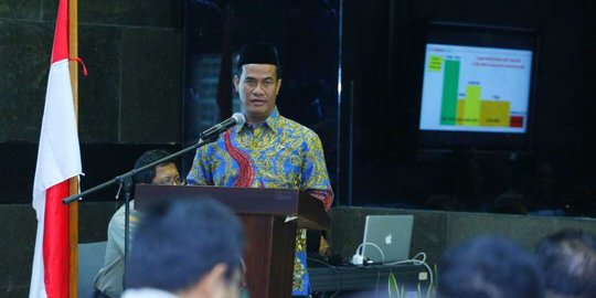 Dari 782 Kasus Mafia Pangan, Kementan Blacklist 15 Perusahaan