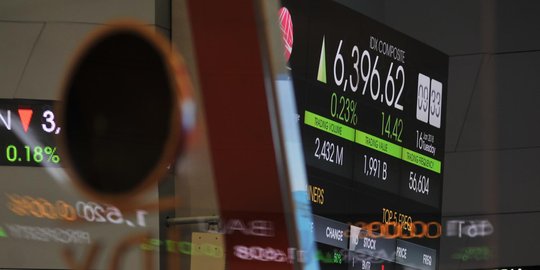 IPO, Saham Sentral Mitra Informatika Dibuka Naik 49,65 Persen