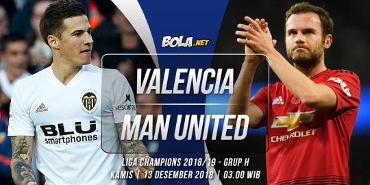 Data dan Fakta Liga Champions: Valencia vs Manchester United