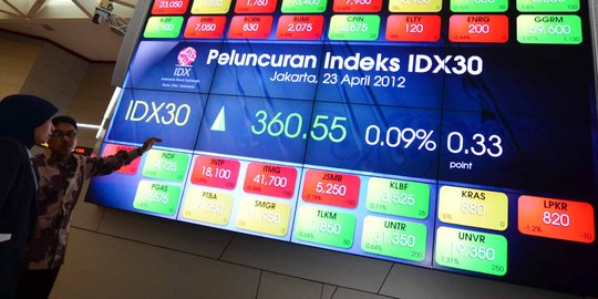 Menengok Prospek Saham Berbasis Komoditas di Akhir Tahun 2018