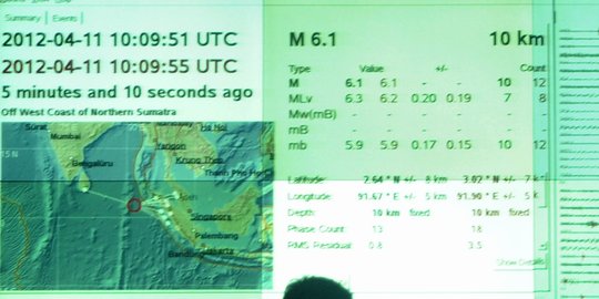 BMKG Kirim Tim Cari Penyebab Tsunami Selat Sunda