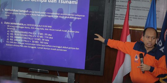 Ancaman Bencana Meningkat, Anggaran BNPB Terus Menurun