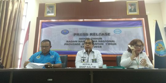 Bongkar 9 Jaringan Narkoba di Kaltim, BNN Jebloskan 128 Tersangka ke Bui