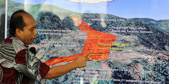 BNPB Sebut Alih Fungsi Lahan Jadi Penyebab Longsor Sukabumi