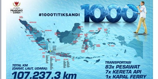 Ini Perjalanan Sandi ke 1.000 Titik Indonesia, Diklaim Setara 2,5 Kali Keliling Dunia