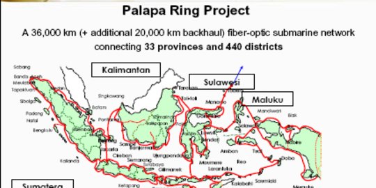 Skema Tarif Palapa Ring Barat dan Tengah Tidak Ada Perbedaan