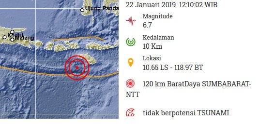 gempa sumba barat