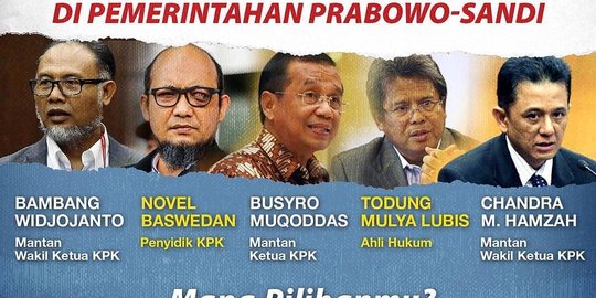 PAN Nilai Novel Baswedan, BW dan Busyro Layak Jadi Jaksa Agung