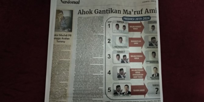 TKN Jokowi Laporkan Media yang Muat 'Ahok Gantikan Ma'ruf 