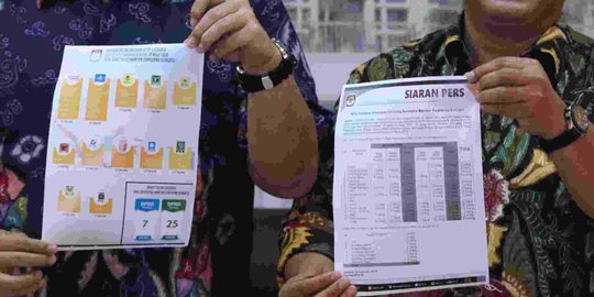 KPU Update Data Caleg Mantan Napi Korupsi, Paling Banyak dari Partai Hanura