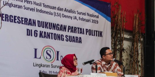 LSI Denny JA: PDIP Unggul di Pemilih Wong Cilik, Gerindra di Kaum Terpelajar