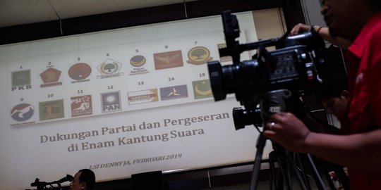 Hasil Survei Terbaru, TKN Klaim Jokowi-Ma'ruf Unggul 4 Persen di Jawa Barat