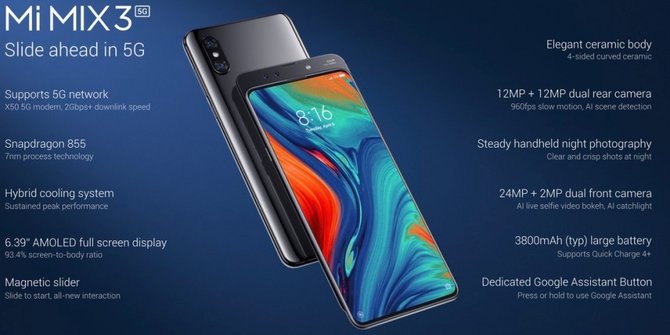 Image result for Xiaomi Mi Mix 3 5G