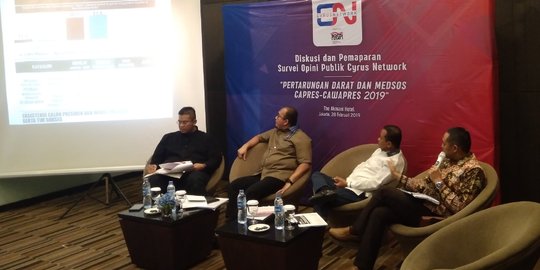 Cyrus Network: Hingga Januari, Selisih Jokowi dan Prabowo Masih 20,3%