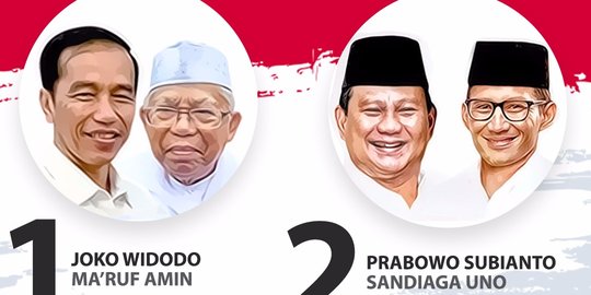 Survei Litbang Kompas: Prabowo Kuasai Sumatera, Jokowi di Jawa, NTB, NTT & Bali