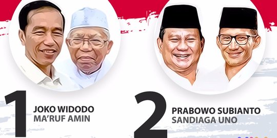 Survei Litbang Kompas: Prabowo Unggul di Pemilih Pemula, Jokowi Millenial Hingga Tua