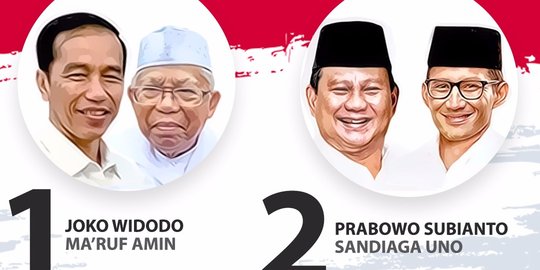 Elektabilitas Jokowi-Ma'ruf Turun, PDIP Nilai Sebagai Tantangan Kerja Lebih Keras