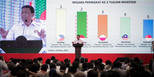 Menko Polhukam Beri Arahan di Rakornas Bidang Kewaspadaan Nasional