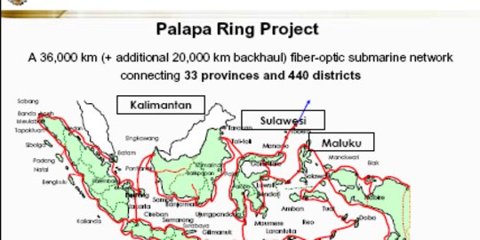 Tingkatkan Ekonomi Digital, Proyek Palapa Ring Diharapkan Segera Rampung