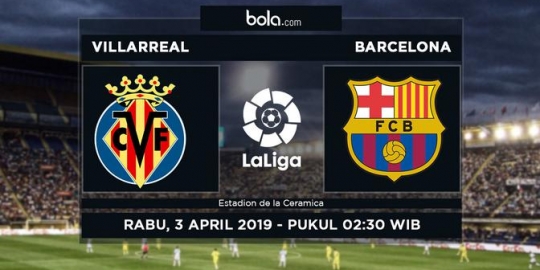 Prediksi Villarreal vs Barcelona: Menanti Sihir Lionel Messi