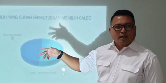 Survei: Elektabilitas Jokowi di Jatim 77,69 Persen, Prabowo 20,19 Persen