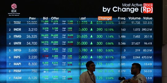 Digelar Malam Ini, Debat Capres Bakal Tentukan Laju IHSG