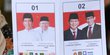 Di TPS Ini Suara Tidak Sah Ungguli Jokowi-Ma'ruf dan Prabowo-Sandi