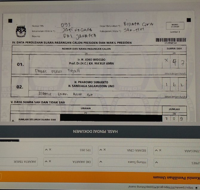 salah input c1 tps