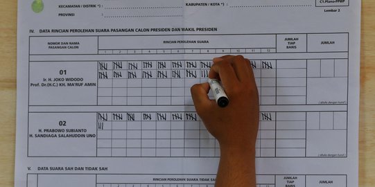 KPU Perbaiki Data TPS 093 Bidara Cina yang Buat Prabowo Turun 106 Suara