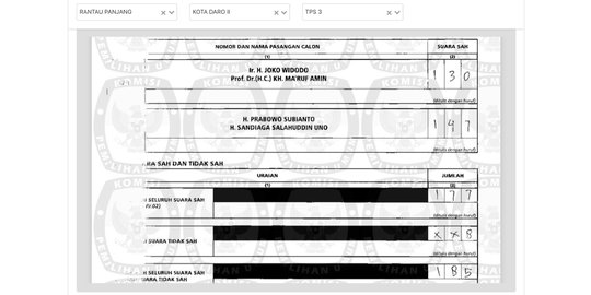 Input Data Perolehan Suara Pilpres di TPS 03 Ogan Ilir Tak Sinkron