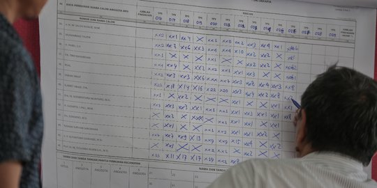 Petugas KPPS Meninggal Bertambah Jadi Tujuh Orang di Banten