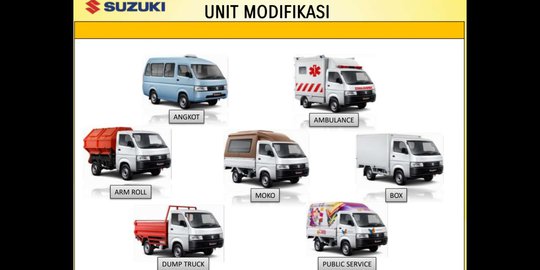 Ragam Modifikasi New Suzuki Carry Pikap dan Harga Jualnya 