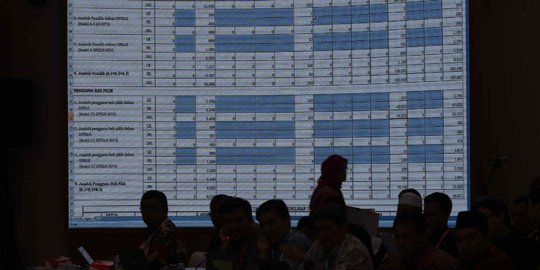 Rekapitulasi Suara Pemilu 2019 di Jatim Dimulai, Hanya Surabaya yang Terlambat
