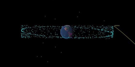 Sempat Dikabarkan Hujam Bumi, Asteroid ini Hanya Lewat 10 Tahun Lagi