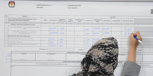 di bali sampai sulawesi barat rev2