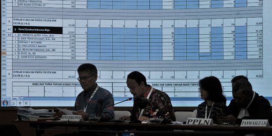 KPU Sudah Rekapitulasi 8 Provinsi, Jokowi-Ma'ruf Unggul di 6 Provinsi
