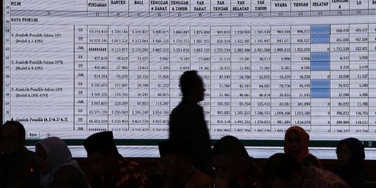 Di Kuala Lumpur, Jokowi Unggul dengan Selisih 23.419 Suara dari Prabowo