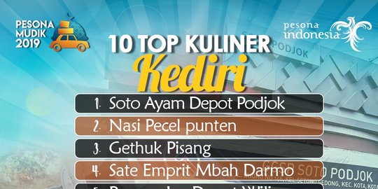 Mudik ke Kediri, Cicipi 10 Kuliner Ini