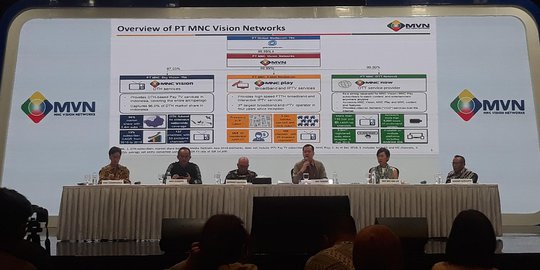 MNC Vision Direncanakan Bakal IPO di 8 Juli 2019