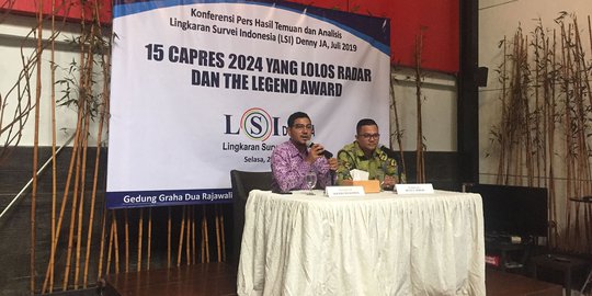 Nama Prabowo Masih Masuk 15 Tokoh Potensial Capres 2024 versi LSI Denny JA