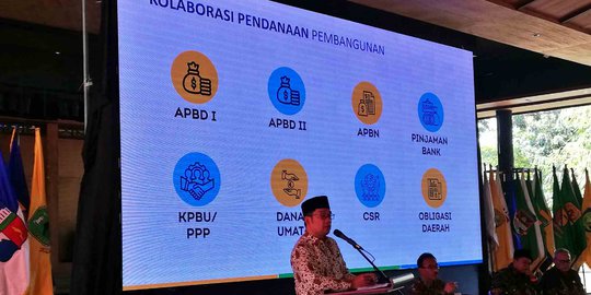 Butuh Rp800 T Realisasikan Visi, Ridwan Kamil Siap Lobi Kementerian Hingga Presiden