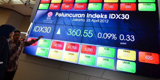 Tunggu Penetapan Suku Bunga BI, IHSG Diprediksi Bergerak Melemah