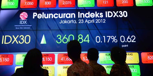 IHSG Diramal Bakal Melemah Tunggu Keputusan Suku Bunga The Fed