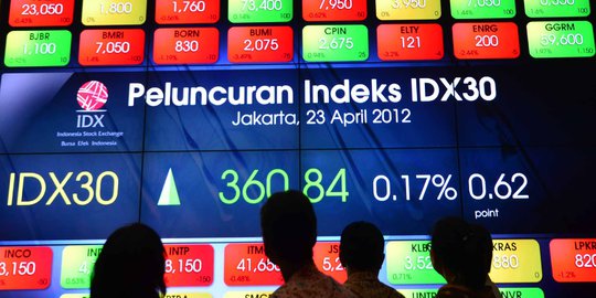 IHSG Diprediksi Terus Meroket Hingga Level 6.800