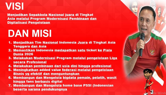 presentasi komjen moch iriawan