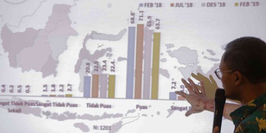 8 Macam Ideologi Di Dunia Yang Dianut Oleh Berbagai Negara Wajib Diketahui Merdeka Com