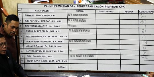 kpk terpilih rev2